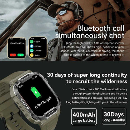 Military Watch 🚀