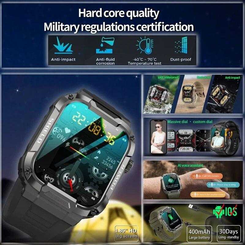 Military Watch 🚀