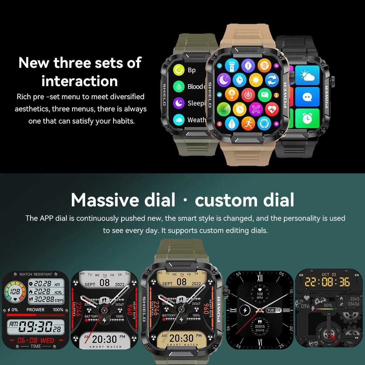 Military Watch 🚀
