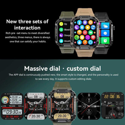 Military Watch 🚀